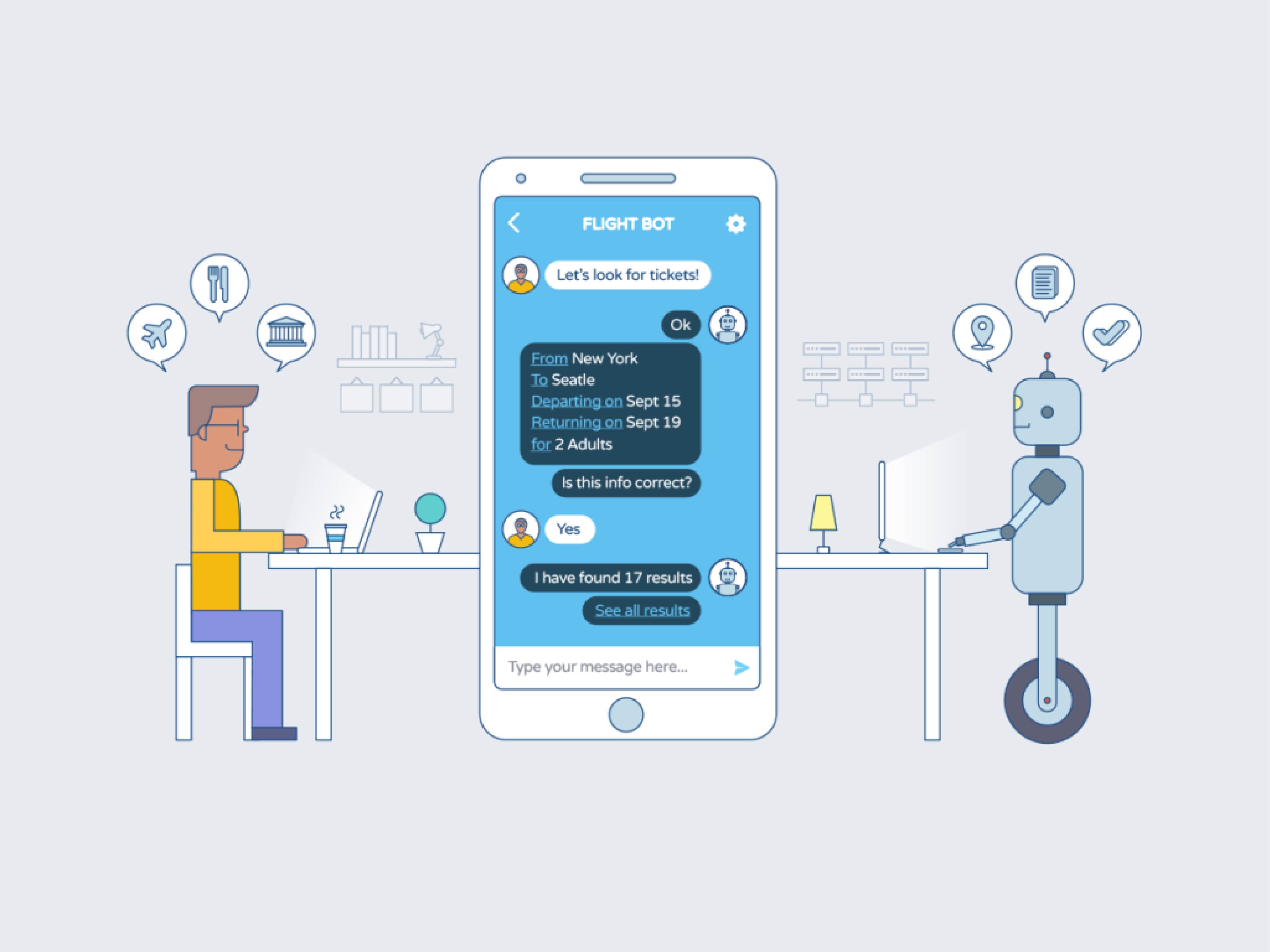 Chatbot tự động hóa giải quyết và xử lý những yếu tố của khách hàng hàng