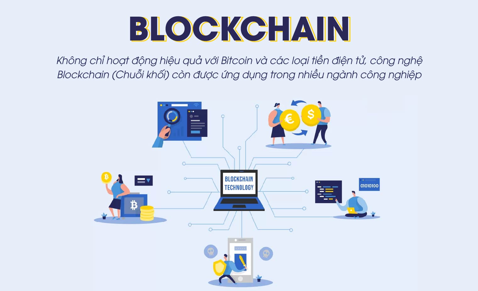 9 ứng dụng nổi bật của công nghệ Blockchain trong thực tiễn