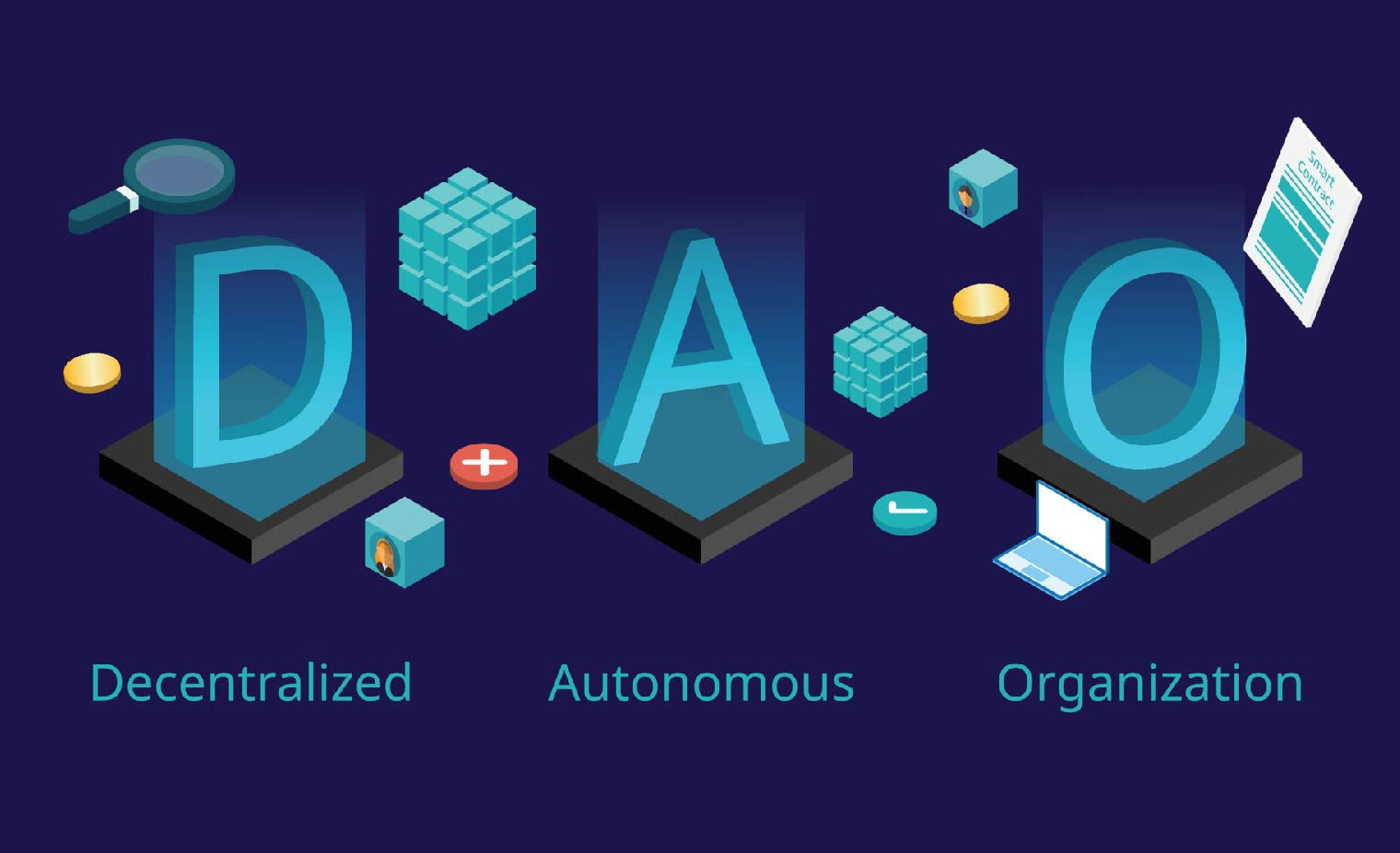 Phân biệt giữa Token-Based DAO và Shared-Based DAO