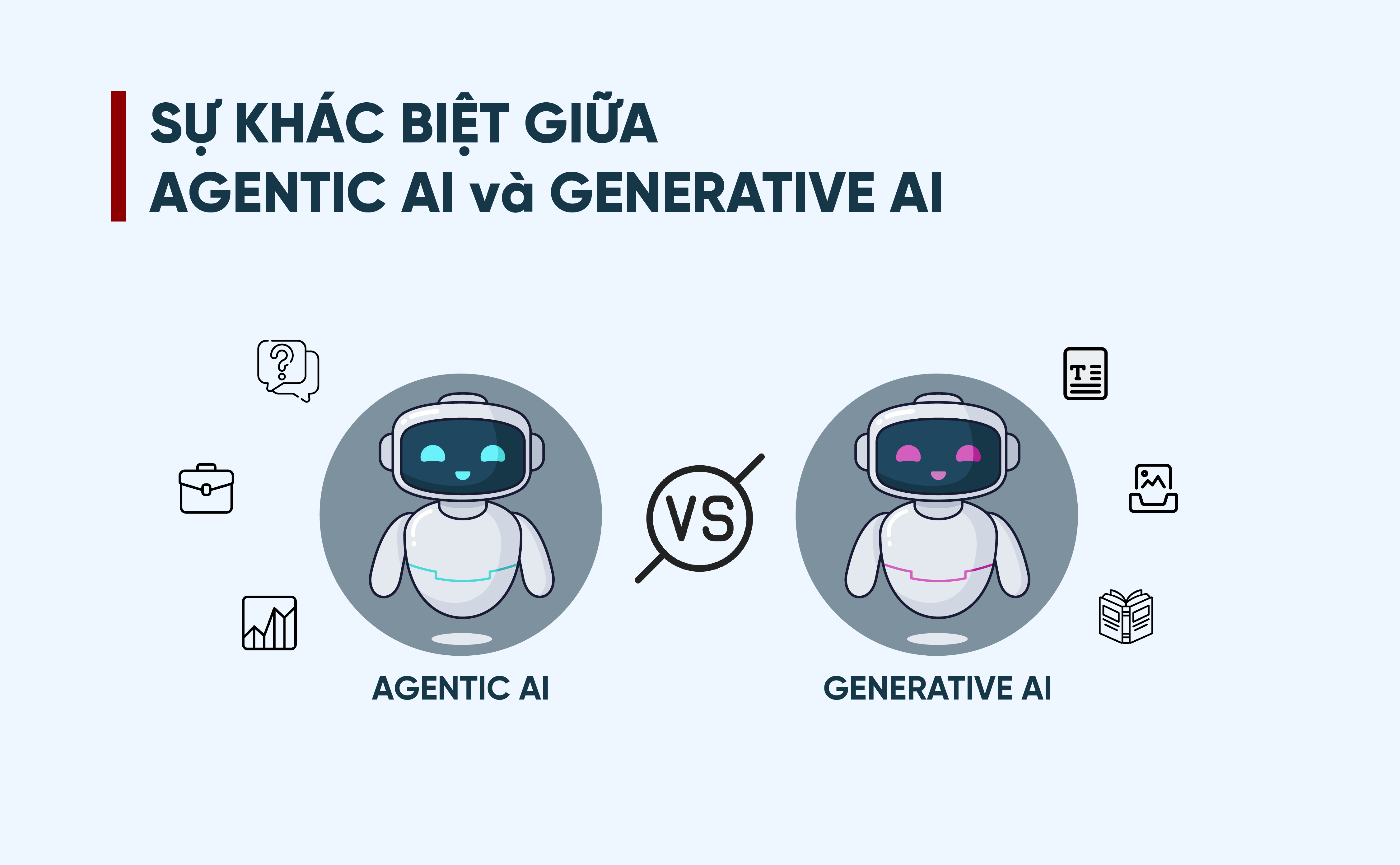 Agentic AI vs Generative AI: Sự khác biệt giữa hai công nghệ trí tuệ nhân tạo