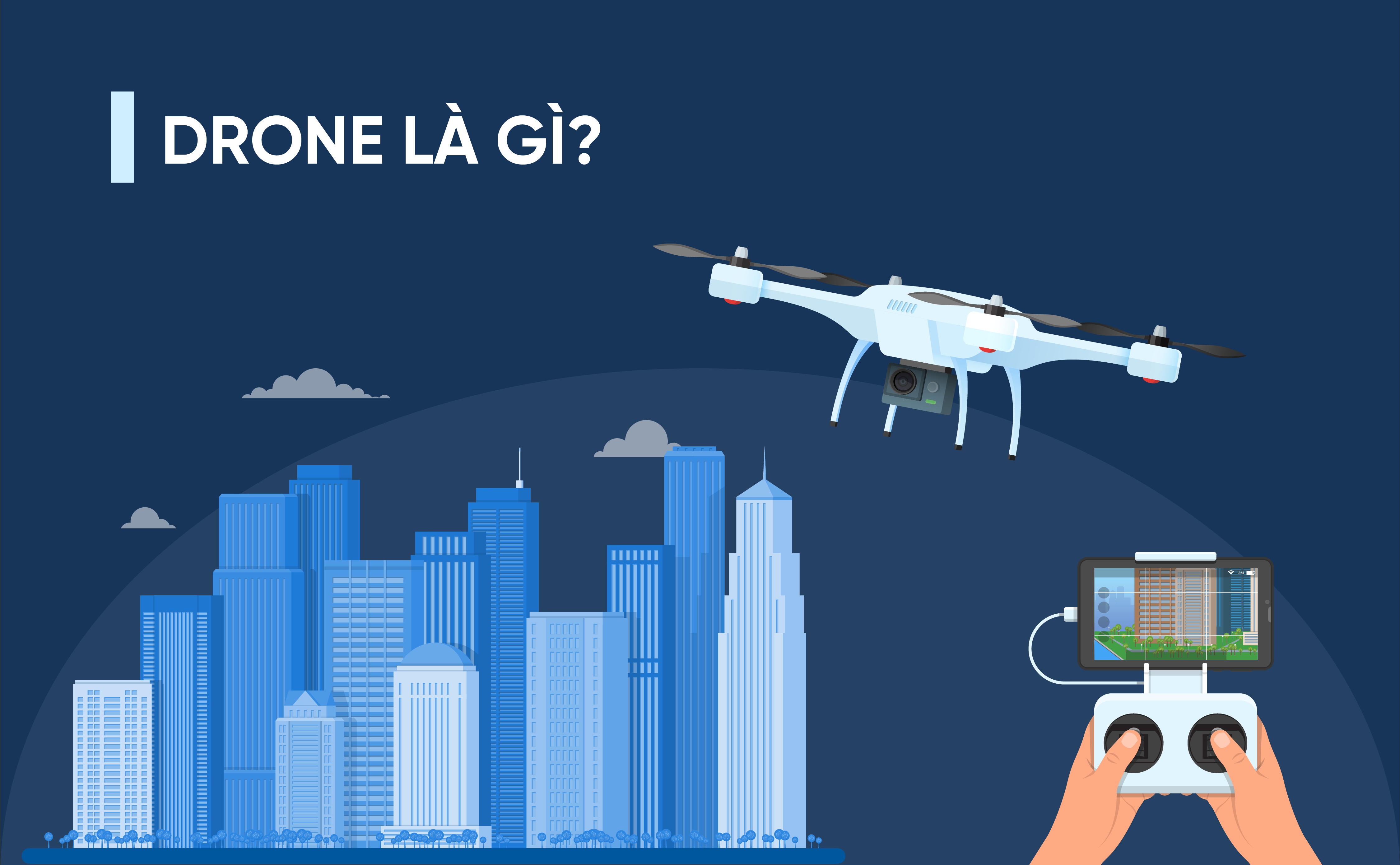 Drone là gì? Những điều cơ bản về thiết bị bay không người lái