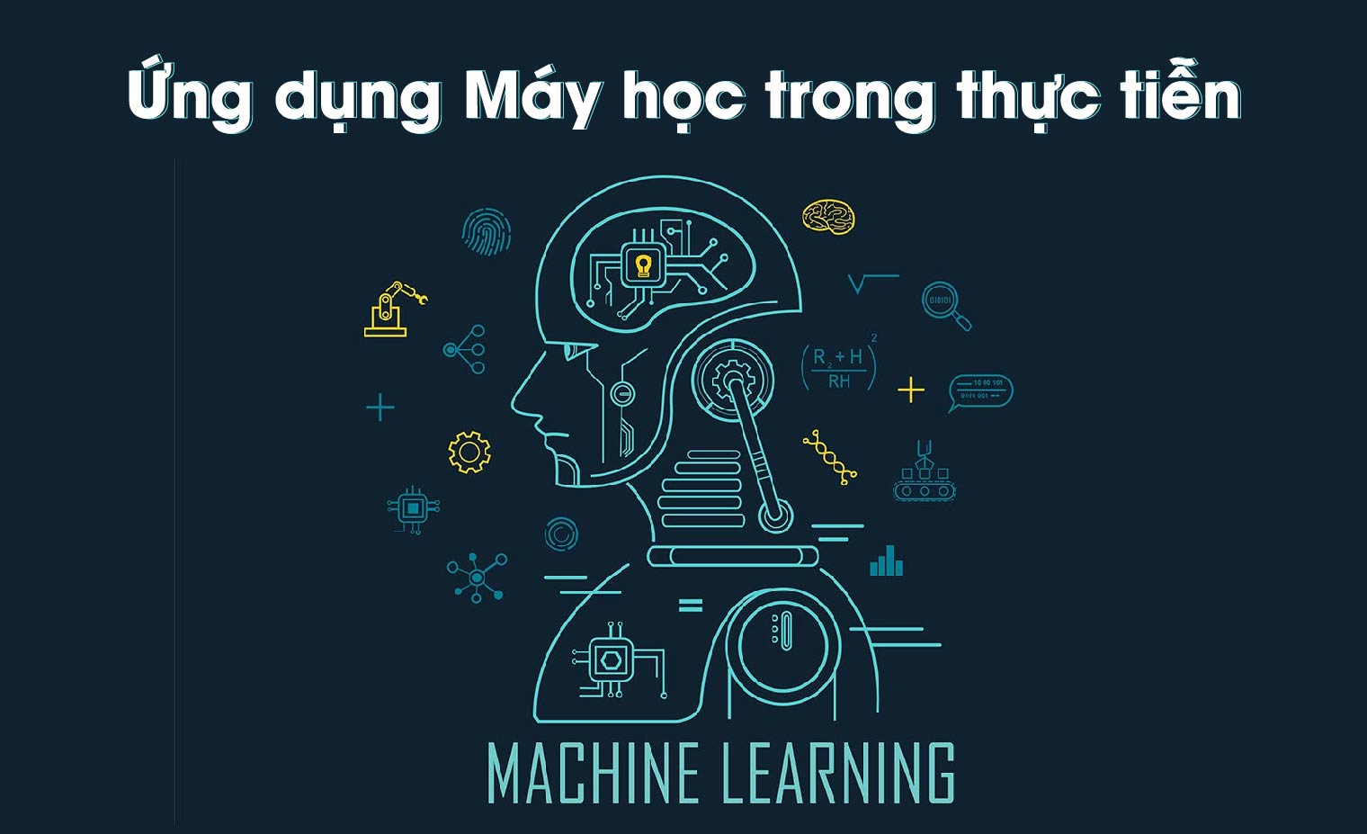 12 ứng dụng máy học (Machine learning) hàng đầu trong thực tiễn