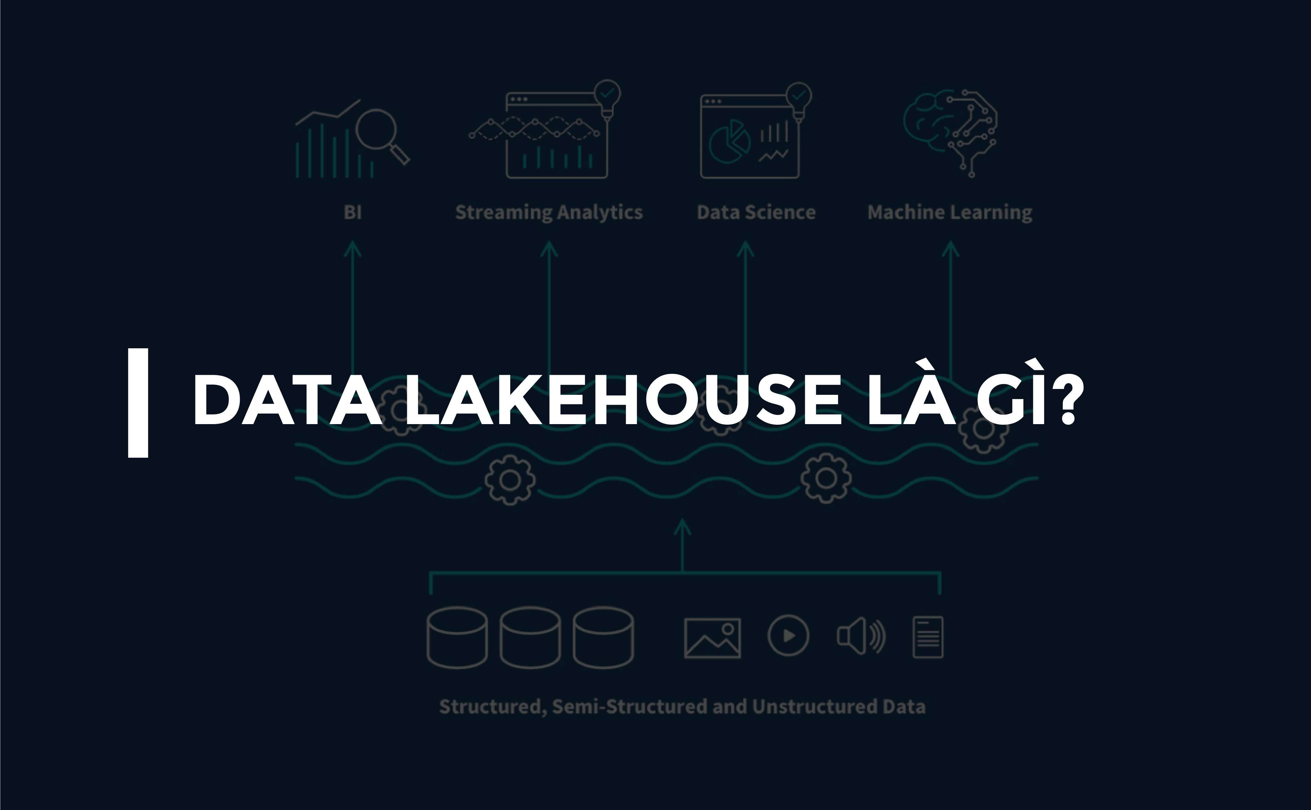 Data Lakehouse là gì? Sự khác biệt so với Data Warehouse và Data Lake