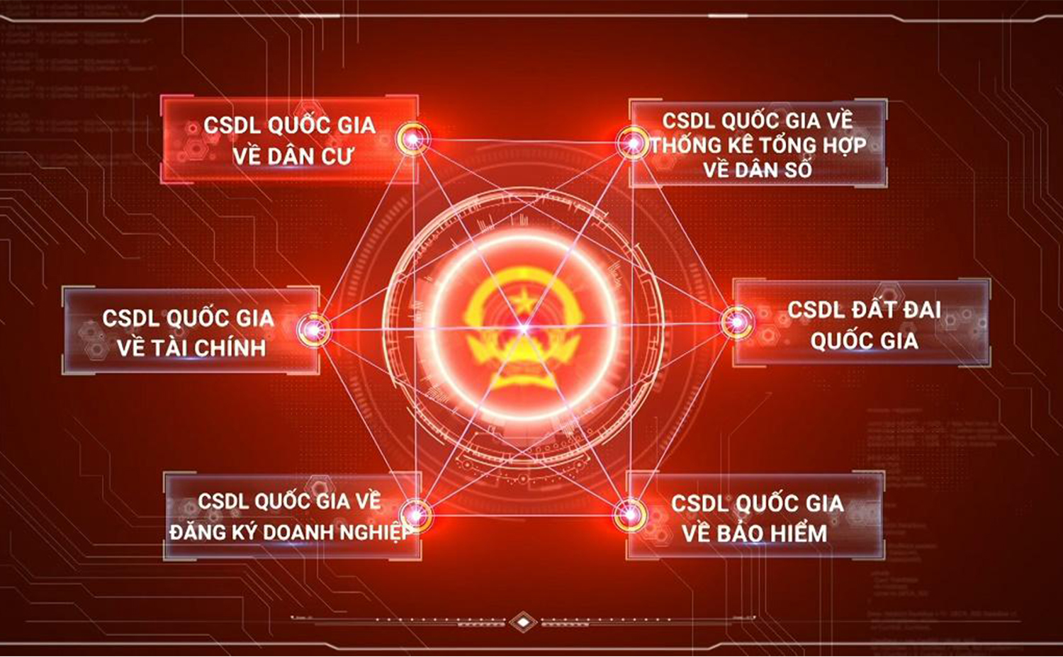 Cơ sở dữ liệu quốc gia về dân cư: Bước tiến trong quản lý dân số