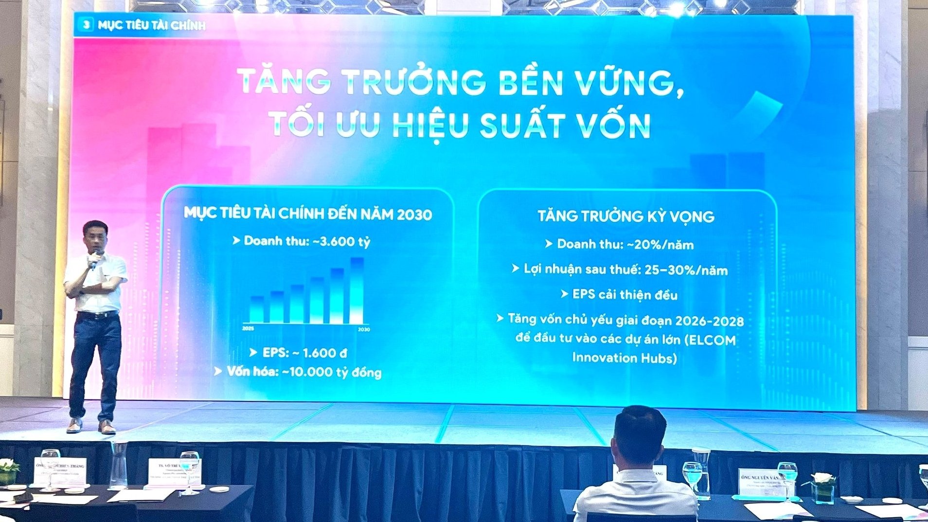 ELCOM muốn nâng vốn hóa lên 10.000 tỷ vào năm 2030