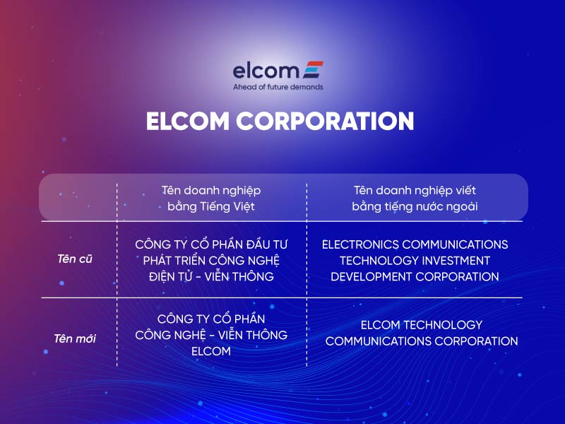 ELCOM chính thức thay đổi tên công ty sau hơn 25 năm hình thành, phát triển